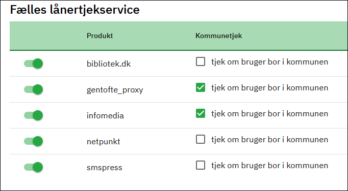 Lånertjek i VIP
