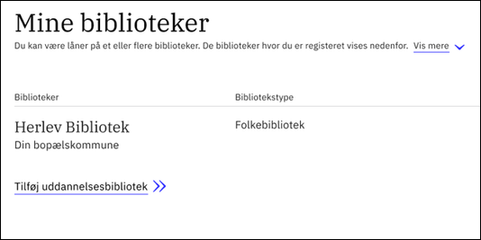 Oversigt over biblioteker